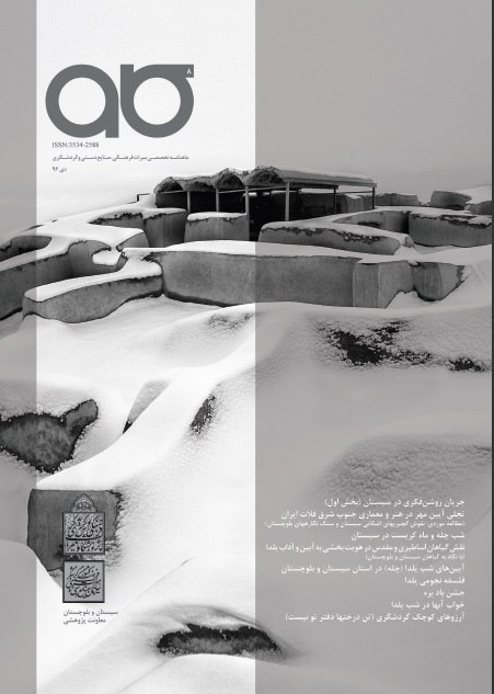 ماهنامه تخصصی کاو مجله کاو مطلب از سیستان و بلوچستان عکس از سیستان و بلوچستان